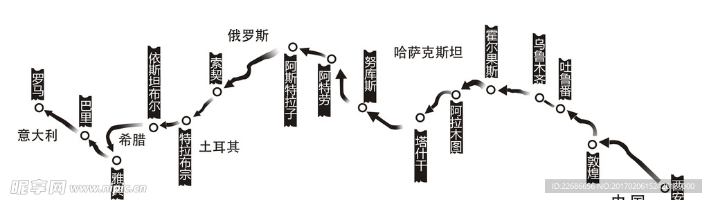 路上丝绸之路