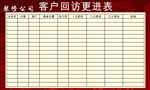 客户回访更进表