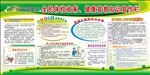 全民健康体检展板