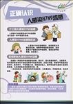 H7N9禽流感