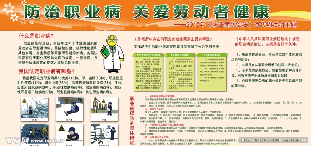 职业病防治展板