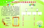 班组建设展板