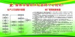 宣传栏