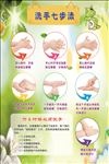 洗手七步法