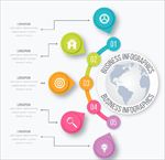 图表