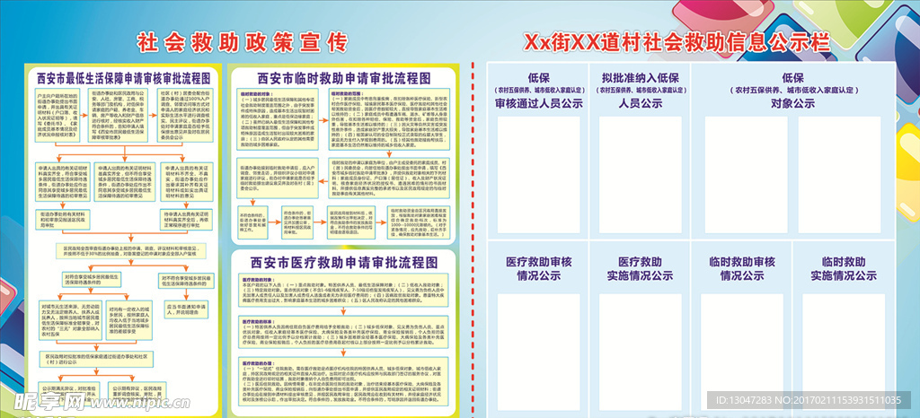 社会救助政策宣传栏