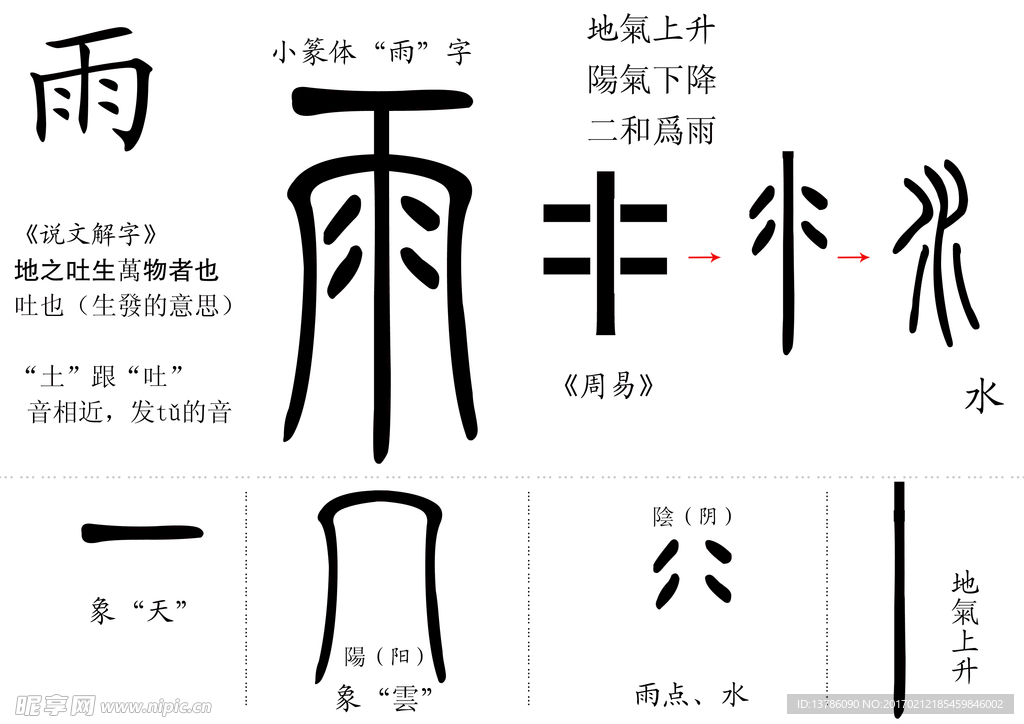 字中有天理人心“雨”