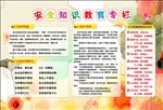 安全知识宣传