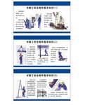 水暖工安全操作