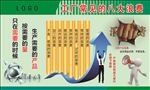 八大浪费