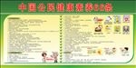 中国公民健康素养66条