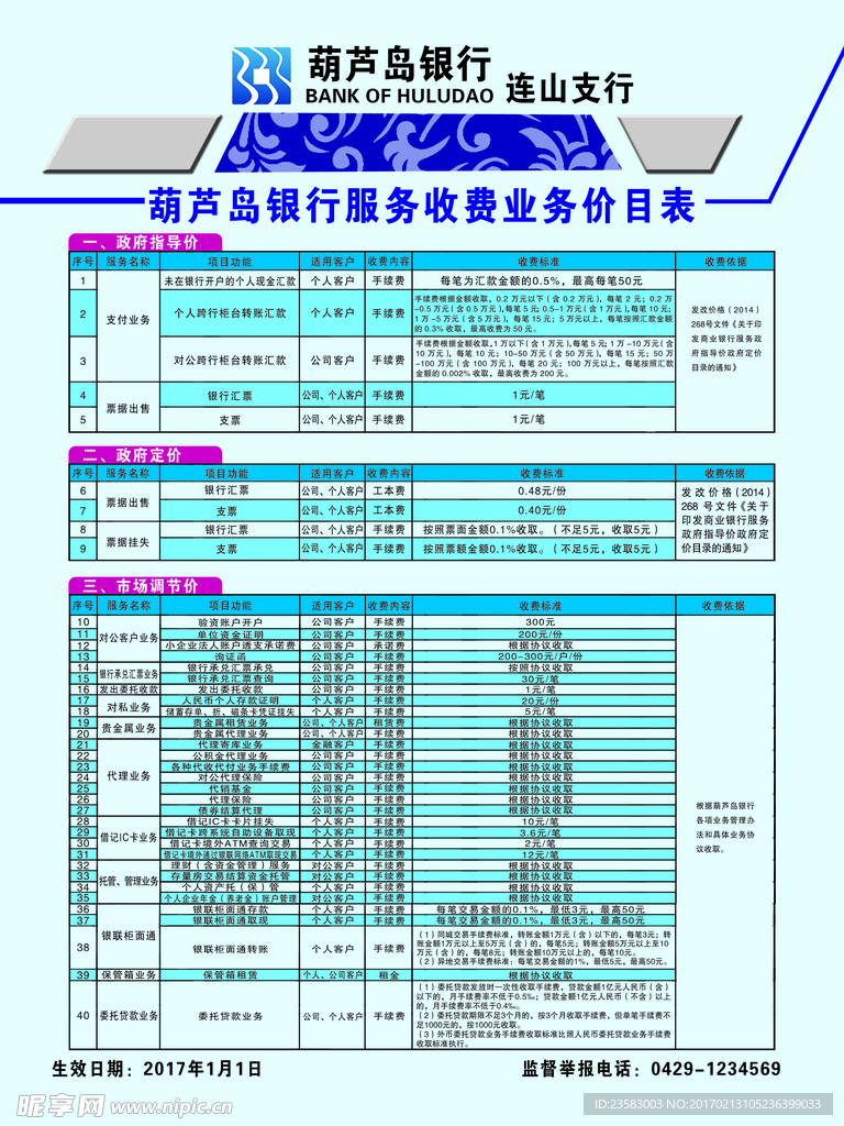 葫芦岛银行价目表