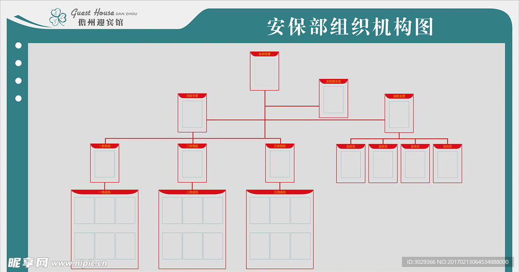 安保部组织机构图