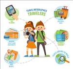 创意旅行人物图标信息图矢量素材