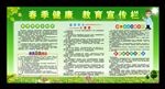春季 健康教育展板