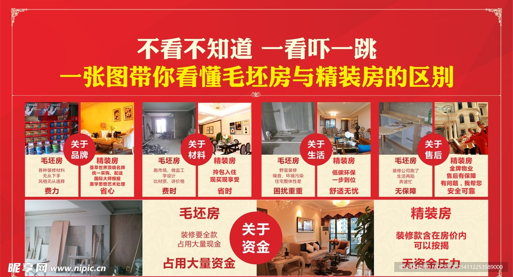毛坯VS精装