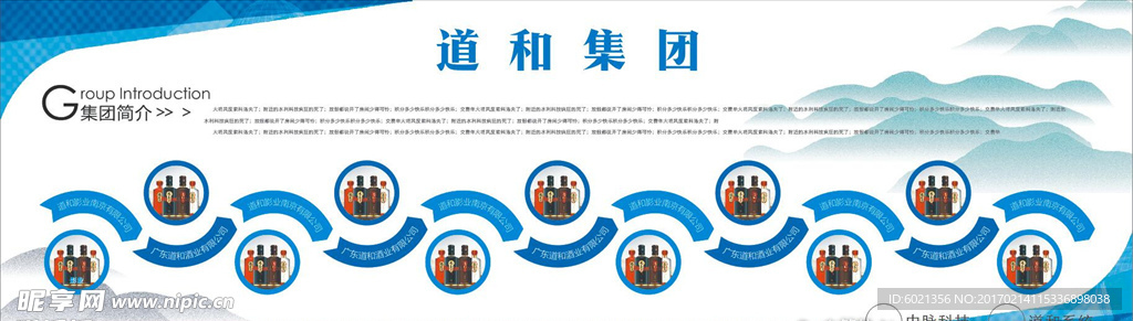 发展历程