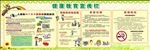 健康教育宣传栏