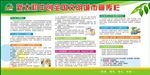 创文明城市
