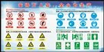 企业安全标识展板
