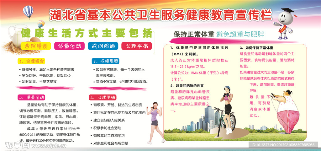 健康教育宣传栏