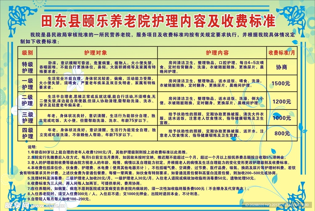 养老院护理收费标准