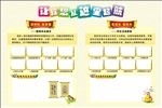 学校评比表彰黄色展板