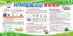 H7N9禽流感防控知识宣传