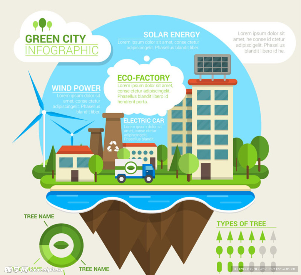 扁平化绿色城市信息图矢量素材