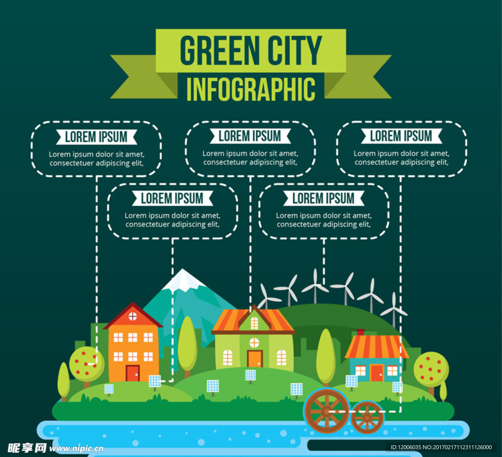 创意绿色城市信息图矢量素材