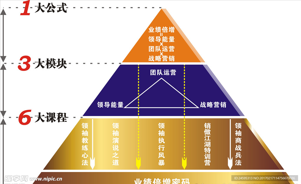 金字塔