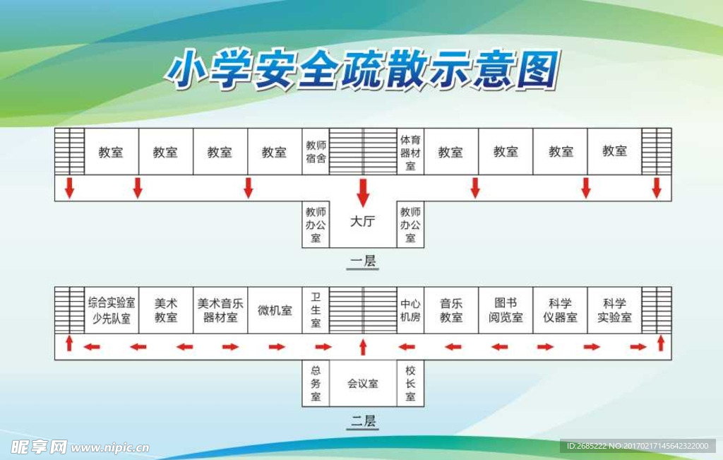 安全疏散示意图