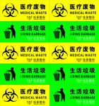 医疗废物 生活垃圾标志