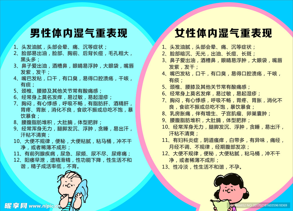 湿气重表现设计图__广告设计_广告设计_设计图库_昵图网nipic.com