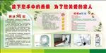 禁止吸烟