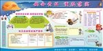 安全展板