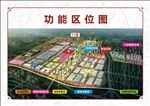 功能区位图