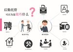 宣传册内页图文