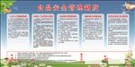 食品安全管理制度