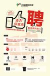 招聘单页