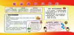 健康教育宣传栏