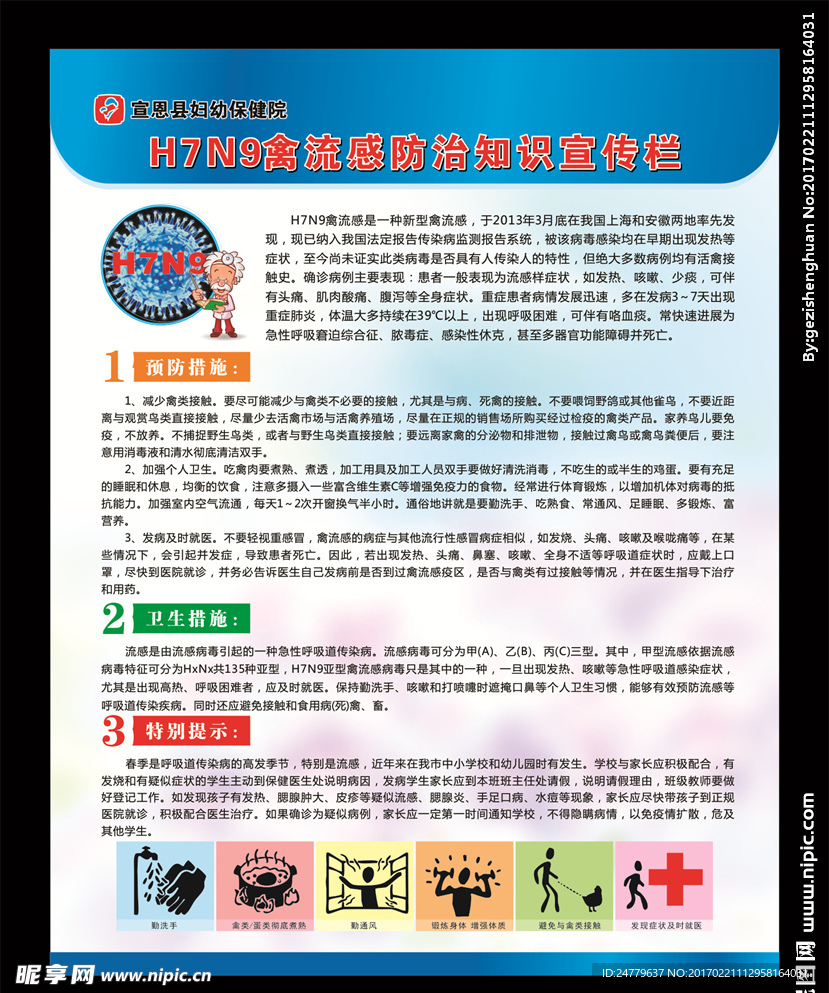 H7N9禽流感防治知识宣传栏