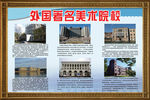 外国美术院校