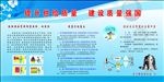 质量月展板