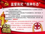 监督执纪 四种形态