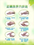 洗手六步法