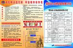 消防常识展板