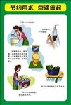 节约资源