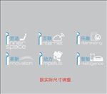 荣威I6卖点贴