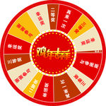 抽奖转盘 幸运大转盘